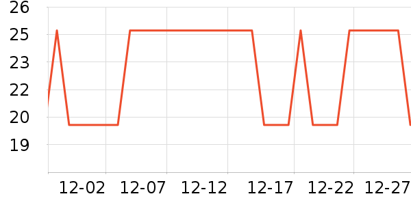 ����Ʒԡ����Ʒ��ʷ�۸�