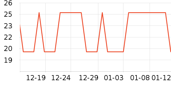 ����Ʒԡ����Ʒ��ʷ�۸�