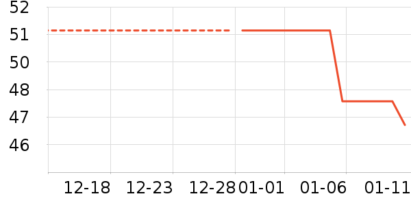 CLCEY��ݮ��ʷ�۸�