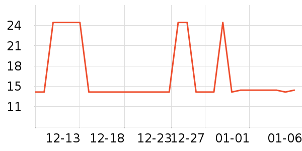 ʪ��ֽ��ʷ�۸�