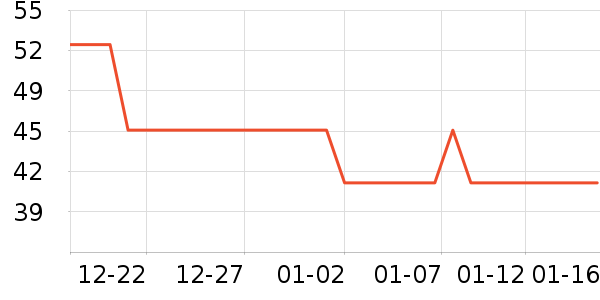 ��Һ��˪��ʷ�۸�