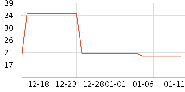 ����Ӥ�׶�ά����/��������ʷ�۸�