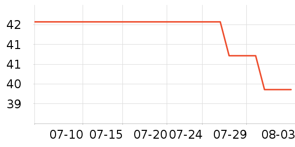 ��ľ�������ʷ�۸�