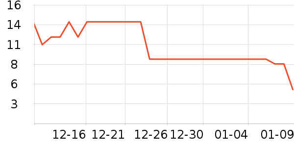 ������������ʳ��ʷ�۸�