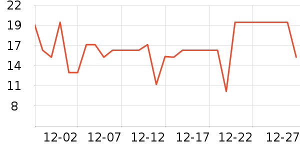 ����Ʒ����������ʷ�۸�