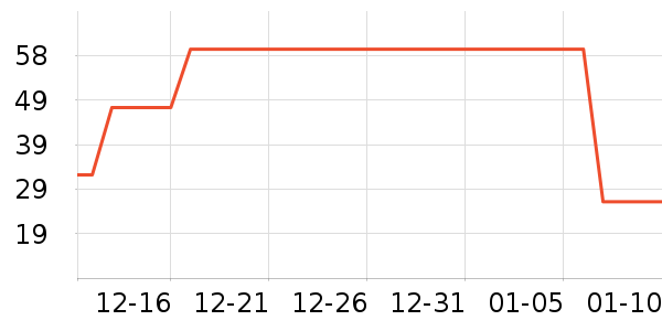 ����������ʳ��ʷ�۸�