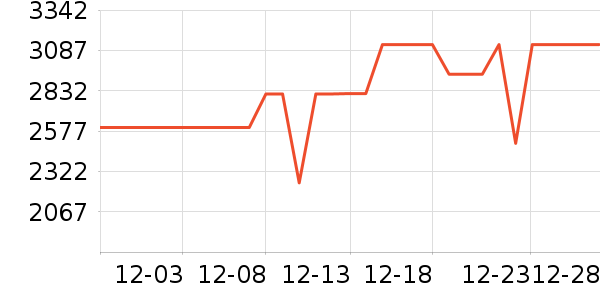 ͳ˧ϴ�»���ʷ�۸�