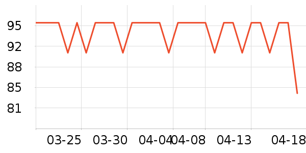 ���Ĵ�����Ʒ��ʷ�۸�