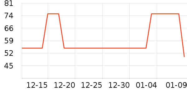���ٲ;���װ��ʷ�۸�