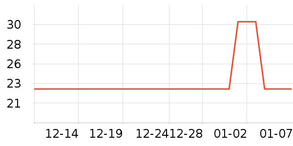 ����ʿ����������Ʒ��ʷ�۸�