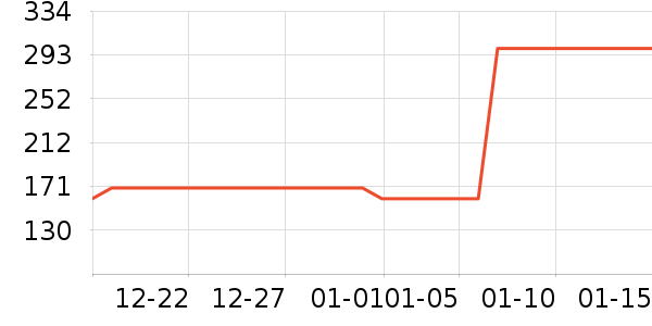 �ղ�����������ʷ�۸�