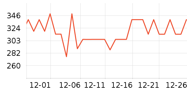 Ħ�ɵ����Ʊڻ���ʷ�۸�