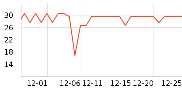 ʮ�µ��﷽����ʳ��ʷ�۸�