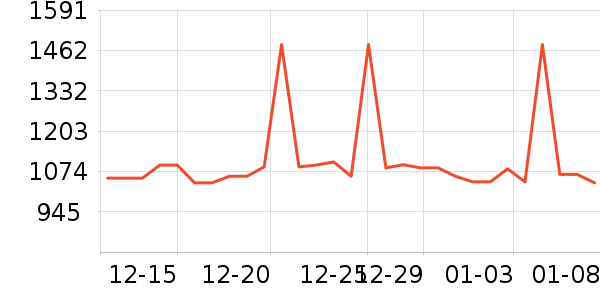 ���ؼѶ�Ӥ���̷���ʷ�۸�