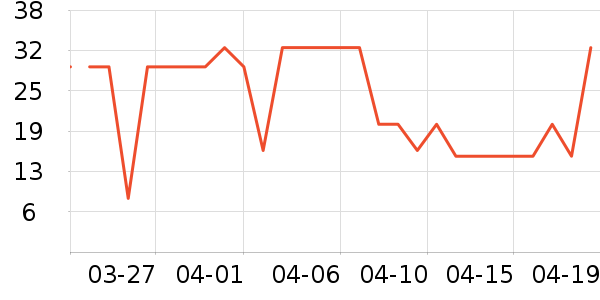 ����Ʒ���ѹ�������ʷ�۸�