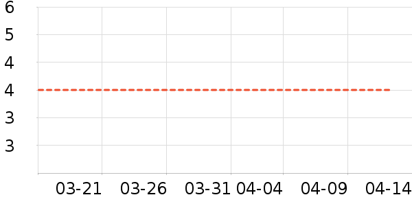 �н�1946�����/��Ʒ��ʷ�۸�