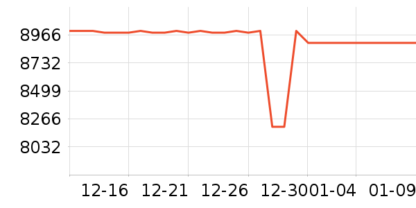 ��Ϊ�ʼǱ�������ʷ�۸�