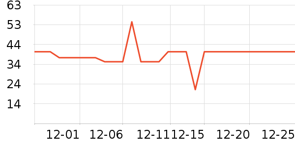 ���ֱ���������ʷ�۸�