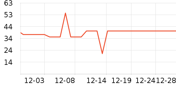 ���ֱ���������ʷ�۸�