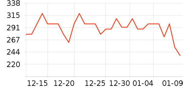 bebebusˮ��/ˮ����ʷ�۸�