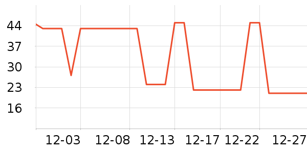 ����������ʷ�۸�