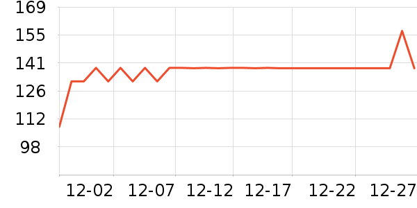 mobee�滭������ʷ�۸�