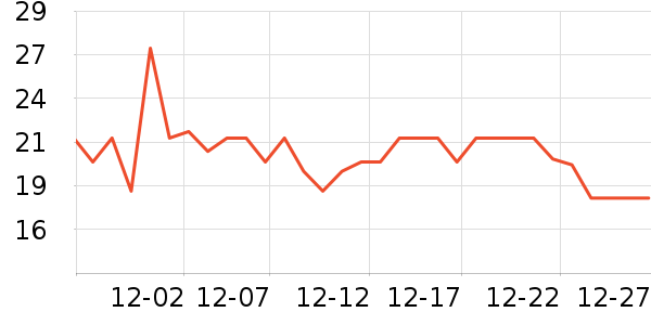 ���������������ʷ�۸�