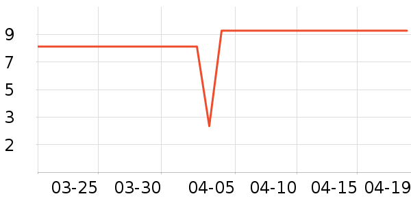 bebebus��ʪ��ʷ�۸�