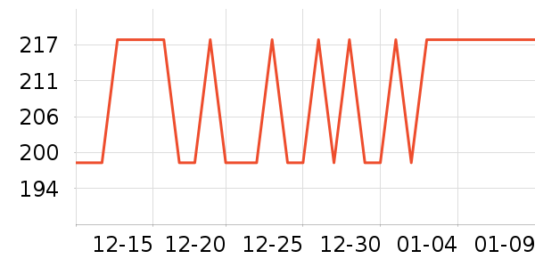 ƃ������Һ��˪��ʷ�۸�