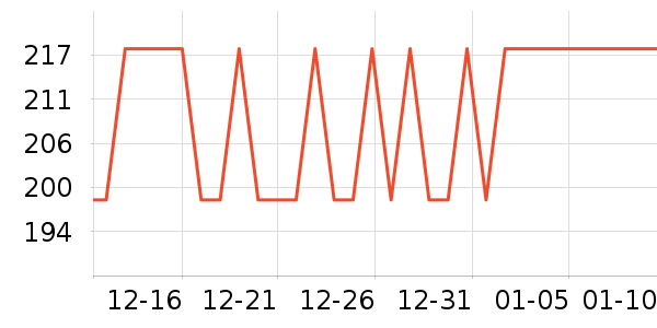 ƃ������Һ��˪��ʷ�۸�