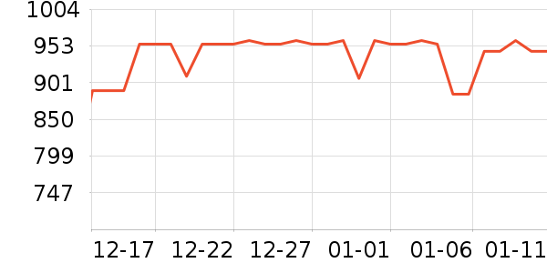 С���������̲�Ʒ��ʷ�۸�