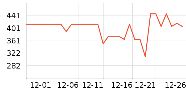 ������ԡ������ʷ�۸�