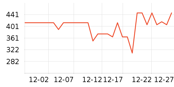 ������ԡ������ʷ�۸�