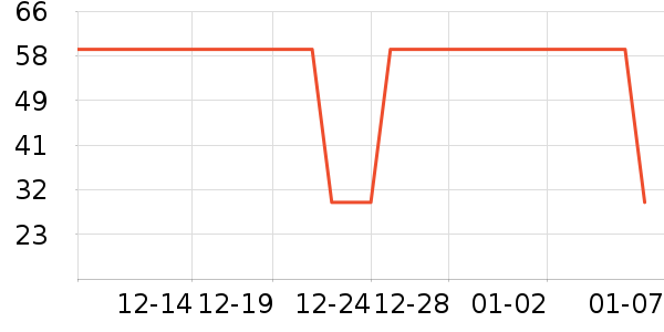 ŷ�Ϸ�Ůʿ�ڿ���ʷ�۸�