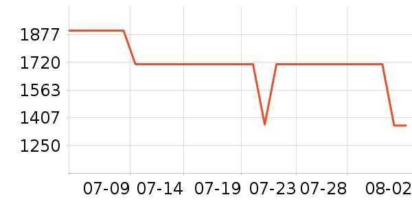 �׼�ϴ�»���ʷ�۸�