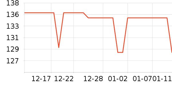 �����ϽѰ׾���ʷ�۸�