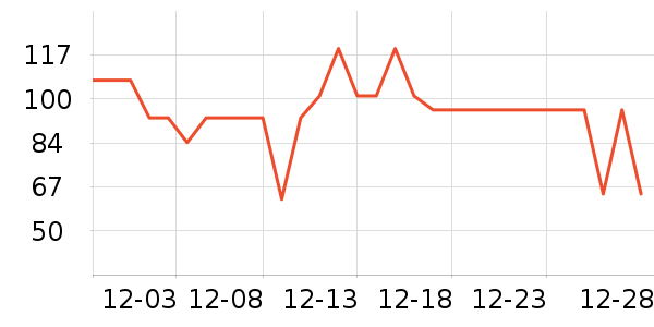 ������ʳ������ʷ�۸�