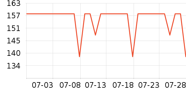 �������/��ͯ������ʷ�۸�