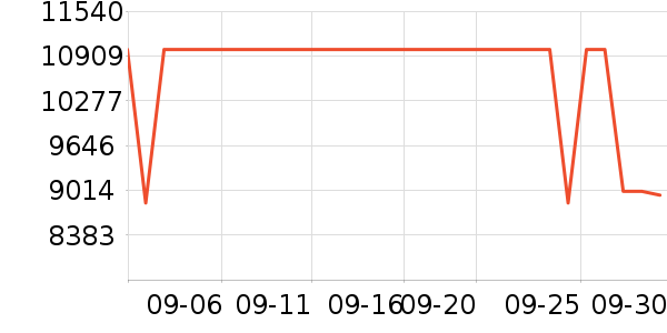 ����ʼǱ�������ʷ�۸�