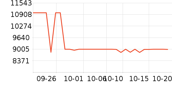 ����ʼǱ�������ʷ�۸�