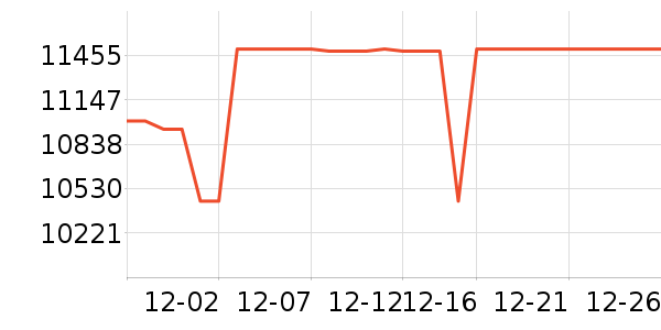 ����ʼǱ�������ʷ�۸�