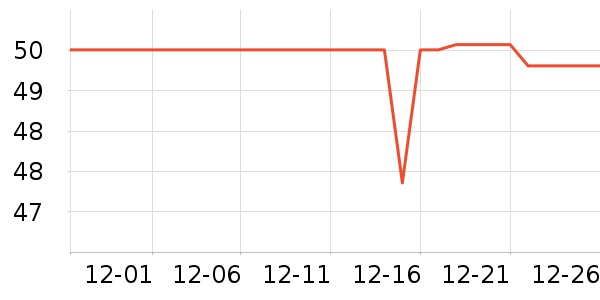 ��ʿ��ԡ¶��ʷ�۸�