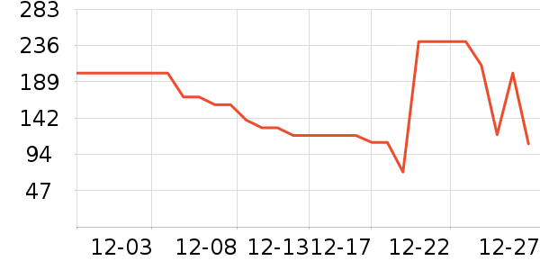 ӭ�ϳ�����/ӣ����ʷ�۸�