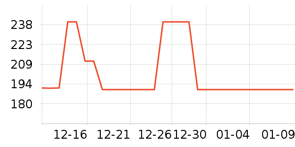 hegen��ƿ������ʷ�۸�