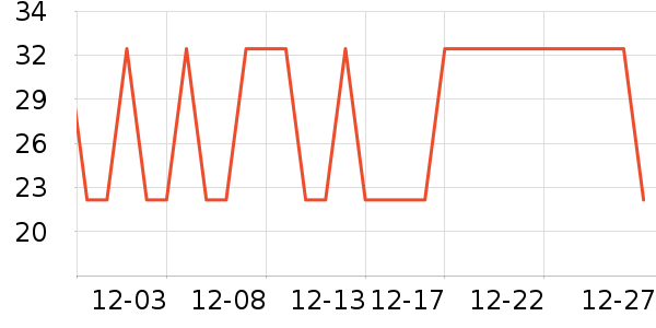 ���/������ʷ�۸�