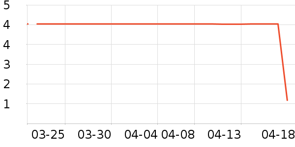 ����Ʒ�ƻ滭������ʷ�۸�