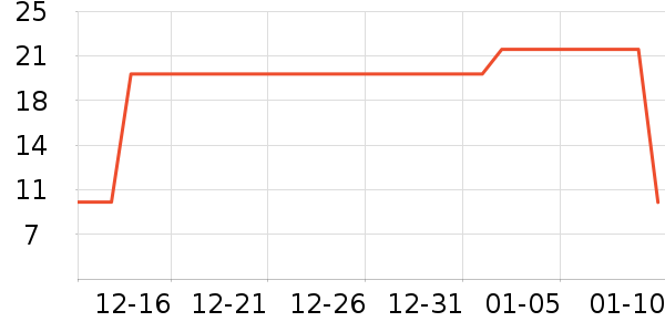 ����Ʒ��ϴɹ��Ʒ��ʷ�۸�