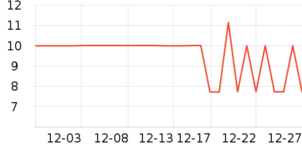 ����Ʒ��������ʷ�۸�