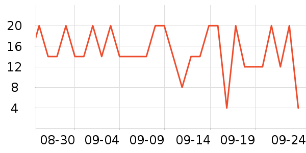 ˼����Ʒ��ʷ�۸�