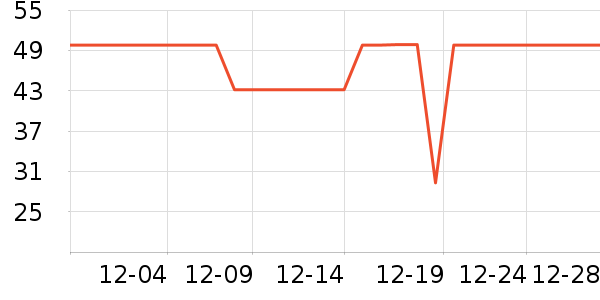 ����������ͯ����/������ʷ�۸�